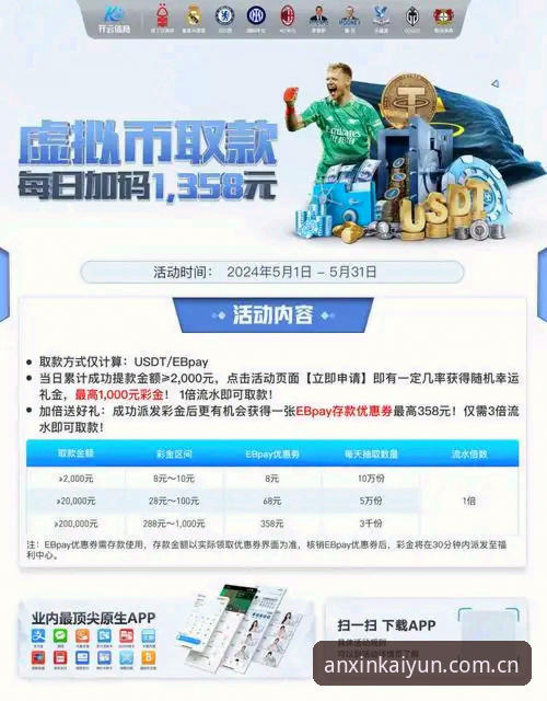 开云体育安心感V8EY入口管理必备知识：从登录异常到赛事数据的高效使用指南